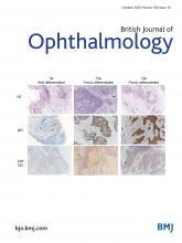 British Journal of Ophthalmology: 106 (10)