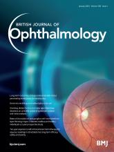 British Journal of Ophthalmology: 108 (1)