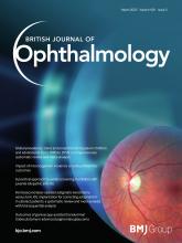 British Journal of Ophthalmology: 109 (3)